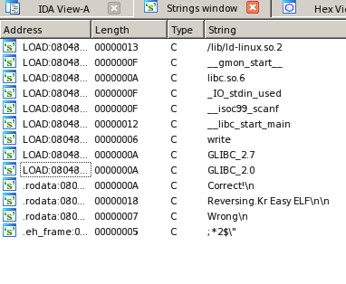 Strings in IDA